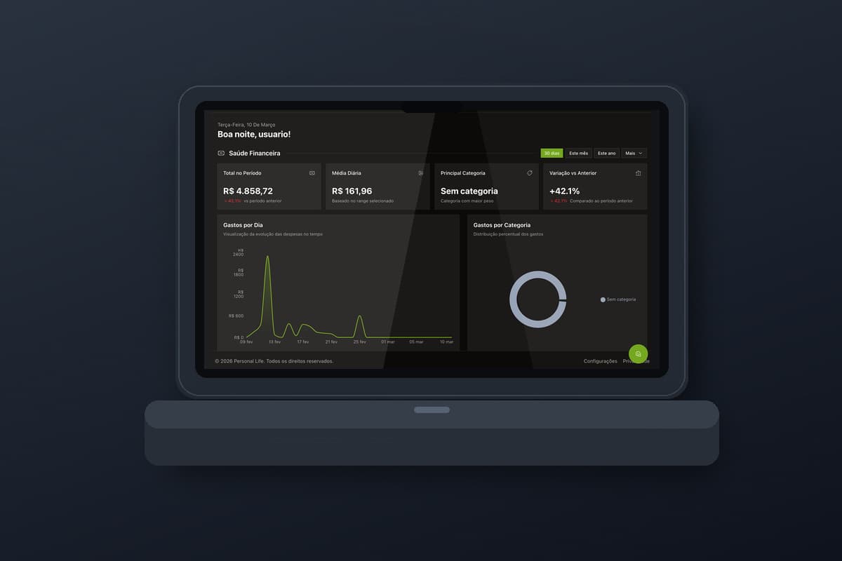 Prévia do módulo financeiro